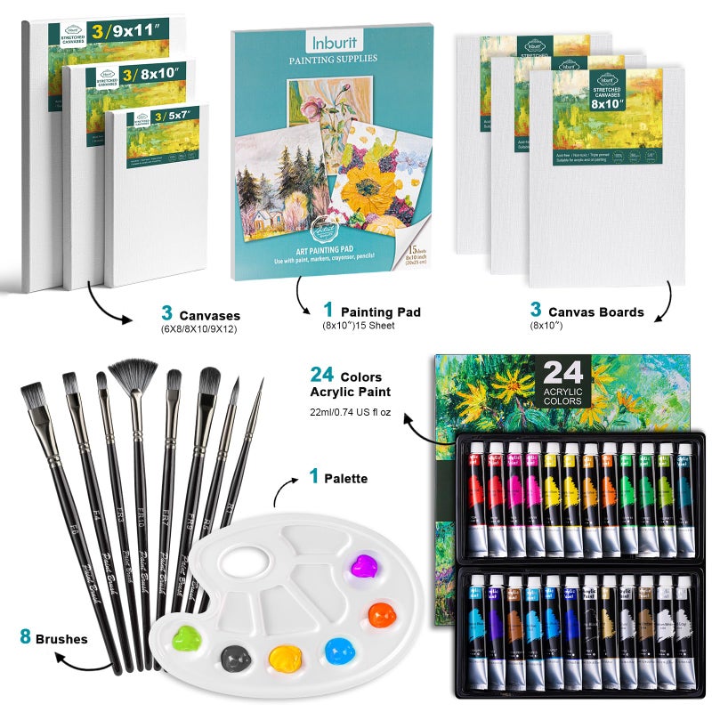 Inburit Paint Set for Adults & Kids  Painting Supplies Kit with 6 Canvases  24 Acrylic Paints(22ml)  8 Brushes  1Painting pad  Palette  Deluxe Paint Set for Kids  Student & Artist - Image 2